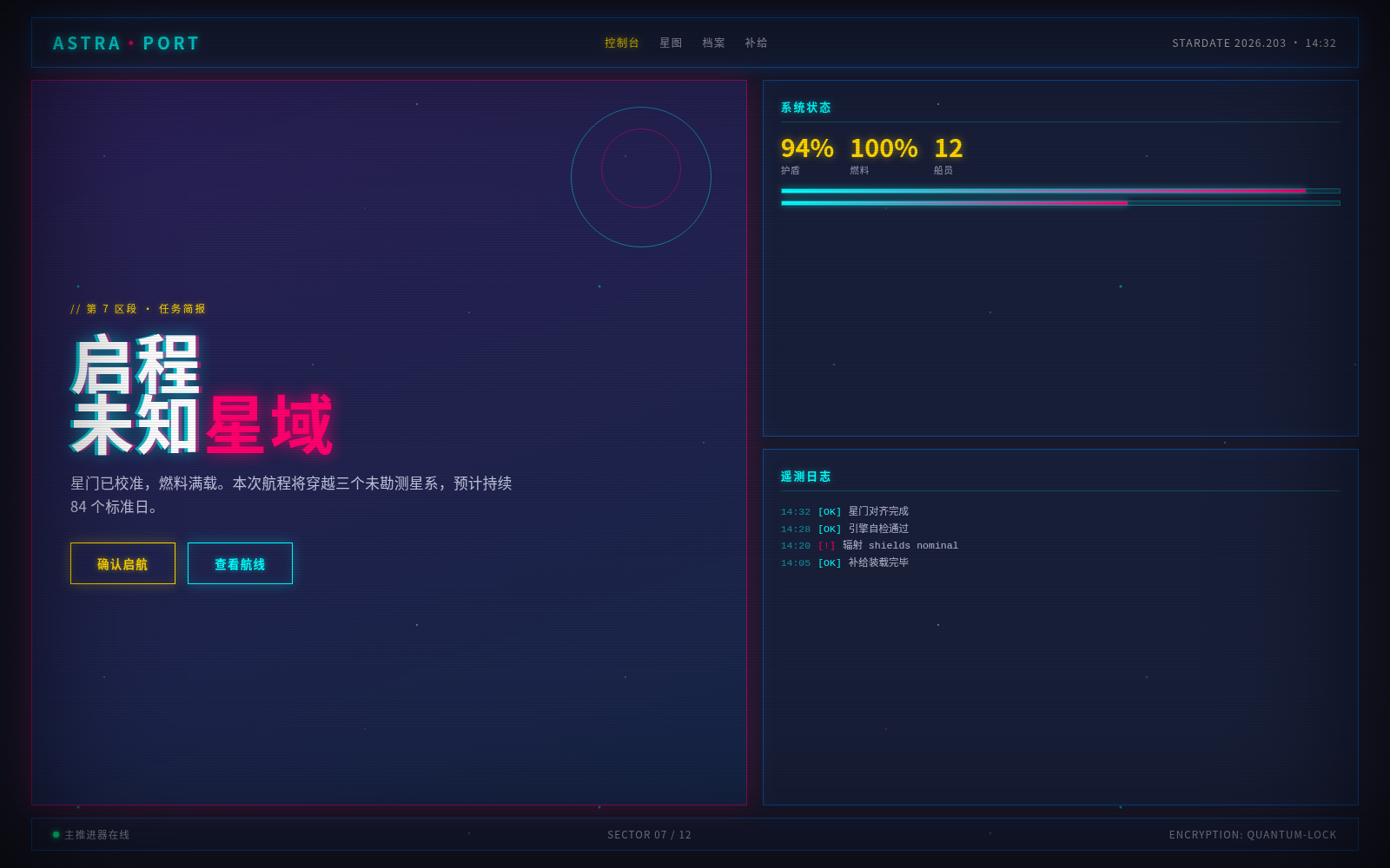 Retro-Futurism 复古未来主义 style preview